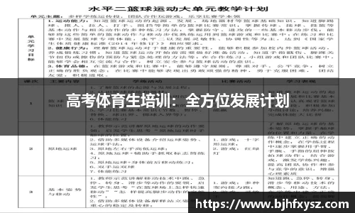 高考体育生培训：全方位发展计划